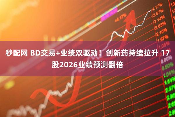 秒配网 BD交易+业绩双驱动！创新药持续拉升 17股2026业绩预测翻倍